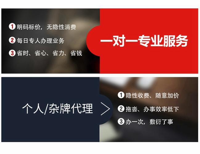 公司注册代办与在线财务咨询服务全指南